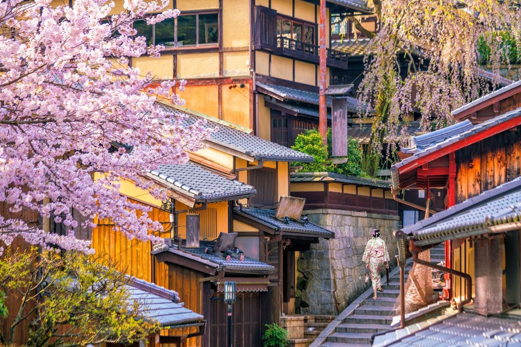 Higashiyama Streets In Spring
