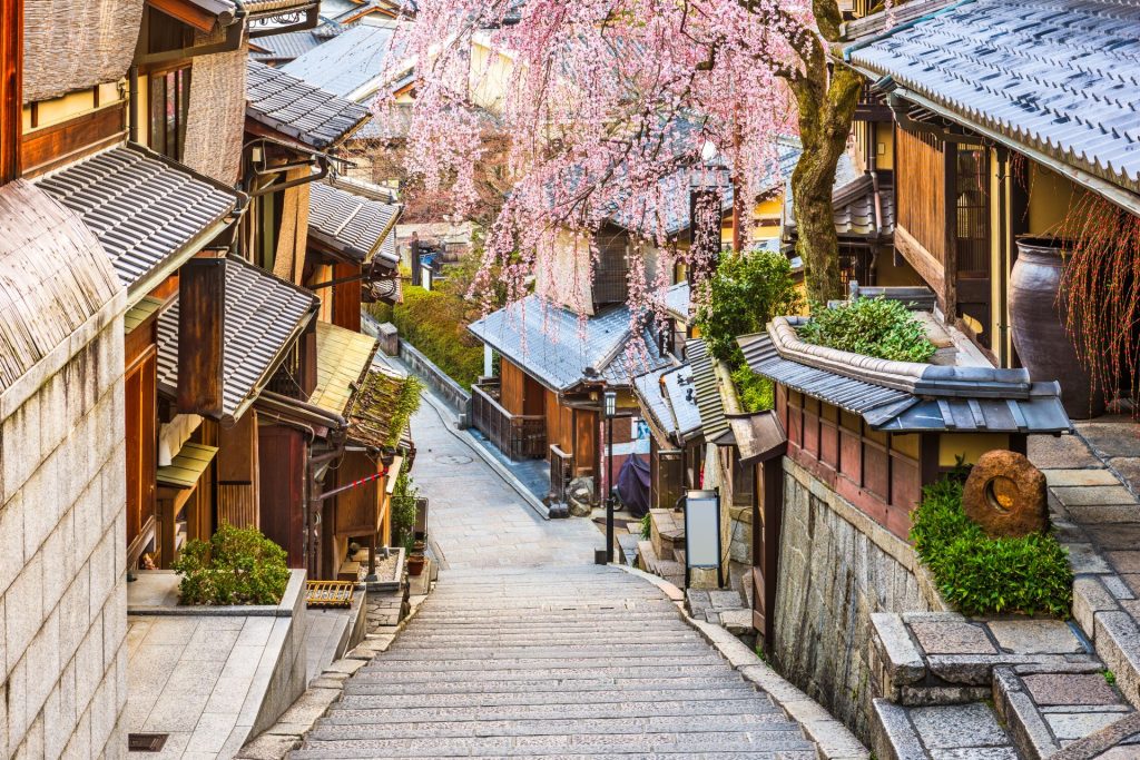 Streets Leading To Kiyomizu Temple